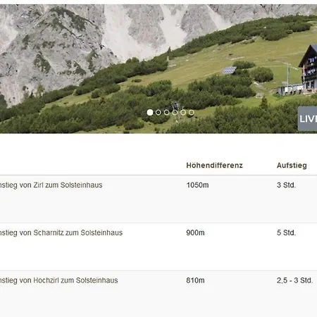 Privatzimmeroase Felicitas Exklusive 아파트